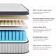 Serweet 10-Inch Luxury Hybrid Memory Foam Mattress