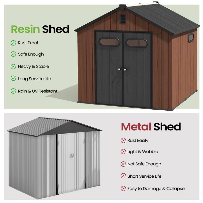 8X8 FT All-Weather Waterproof Outdoor Resin Storage Shed Windows Lockable Door with Floor for Patio Furniture and Tools