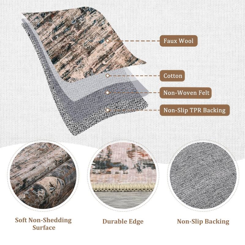 Ombre Vintage Area Rug Distressed Washable Living Room Bedroom Rug Indoor Carpet Ultra-Thin Soft Rug Non-Slip