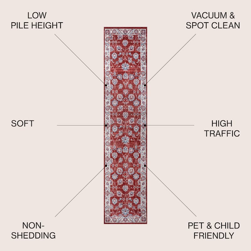 JONATHAN Y Traditional Persian Vintage Moroccan Area Rug