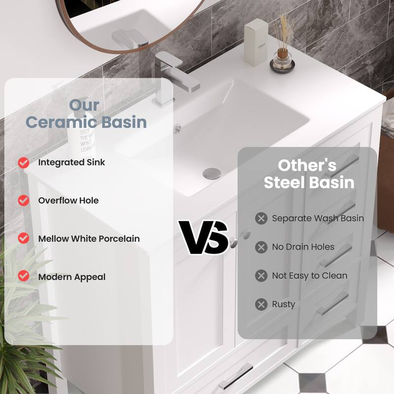 Modern Bathroom Vanity with Ceramic Sink, Soft-Close Storage Cabinet and Glossy Easy-Clean Countertop