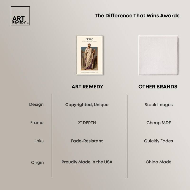 Visual Representation of Cicero Canvas by Art Remedy