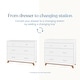 preview thumbnail 6 of 13, Child Craft Soho 3 Drawer Dresser
