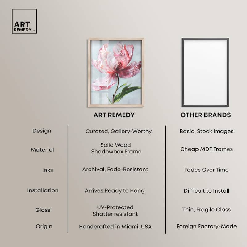 Magical Flower II Shadowbox by Art Remedy