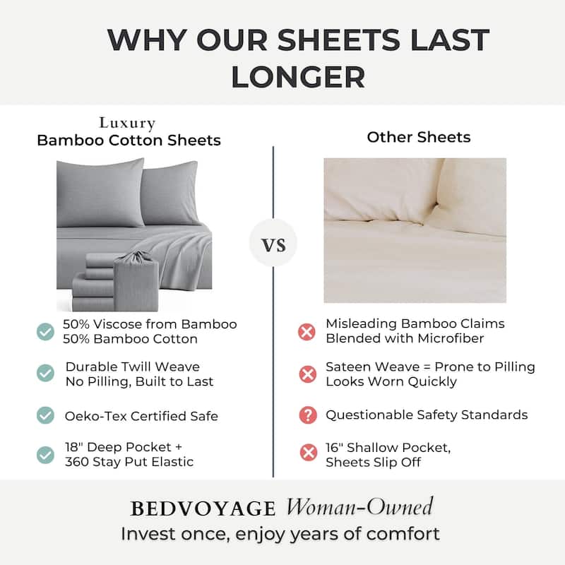 BedVoyage Melange viscose from Bamboo Bed Sheets