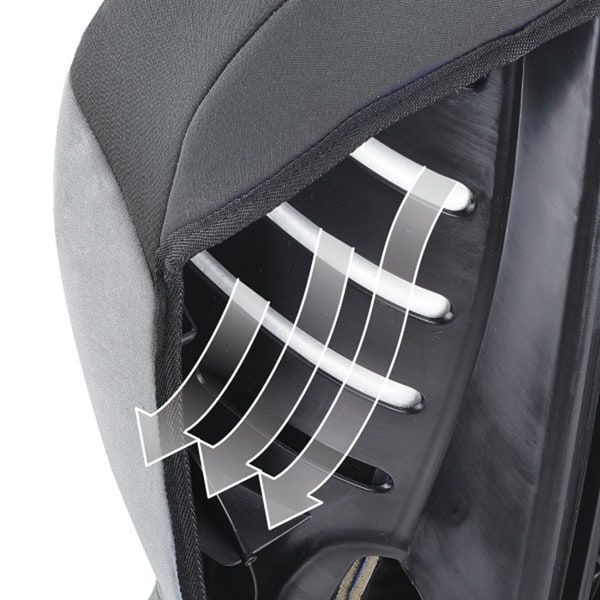 Sonus 65 Convertible Car Seat - Bed Bath & Beyond - 40502640