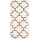 preview thumbnail 91 of 99, SAFAVIEH Montreal Shag Sadia 2-inch Thick Rug 2'3" x 5' - Ivory/Grey - Rectangle