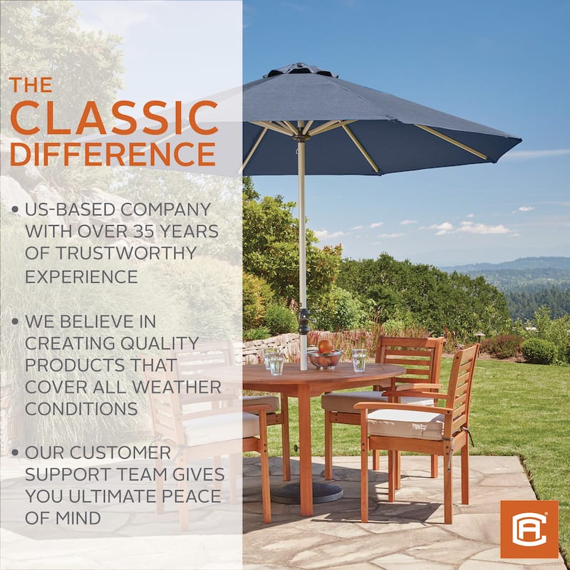 Classic Accessories Montlake FadeSafe Patio Lounge Chair Cushion Set