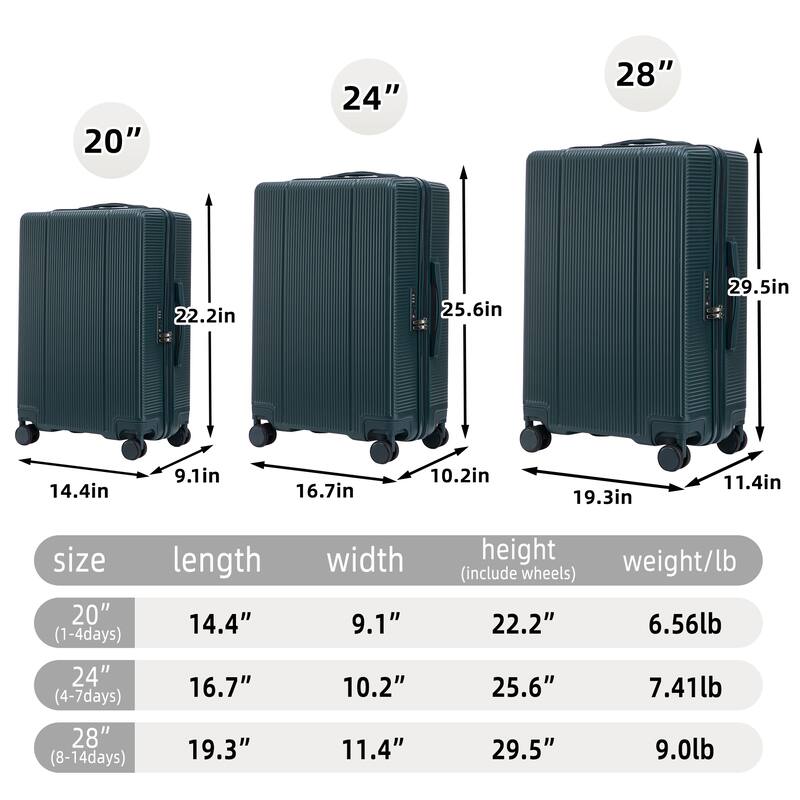 3 PCS Spinner Wheel Luggage in ABS, TSA Combination Lock