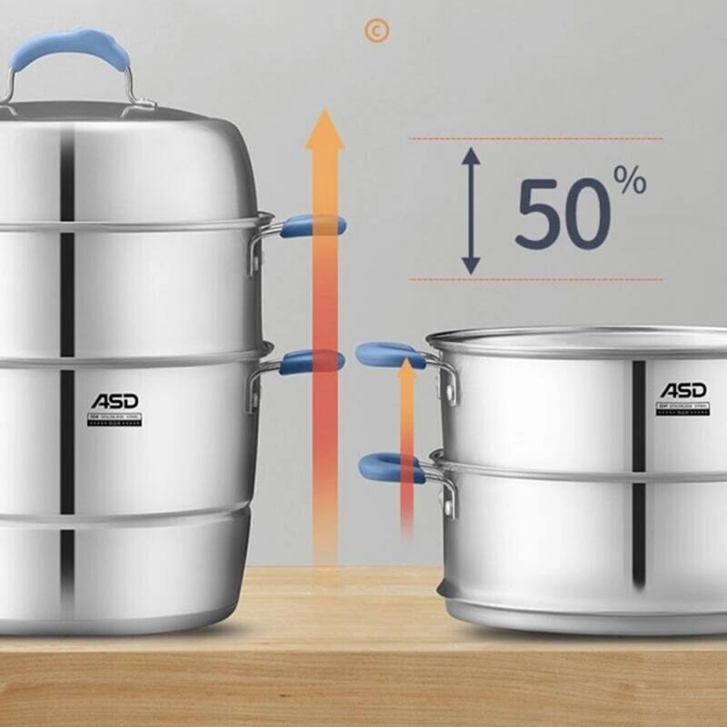 Threelayer Multibottom Stainless Steel Steamer Bed Bath & Beyond 36255781