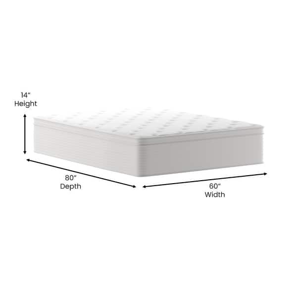 dimension image slide 2 of 3, Euro Top Hybrid Pocket Spring & Foam Mattress in a Box with Edge Support