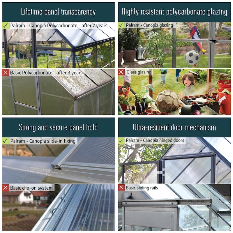 Snap and Grow 6 ft. Silver/Clear DIY Greenhouse Kit