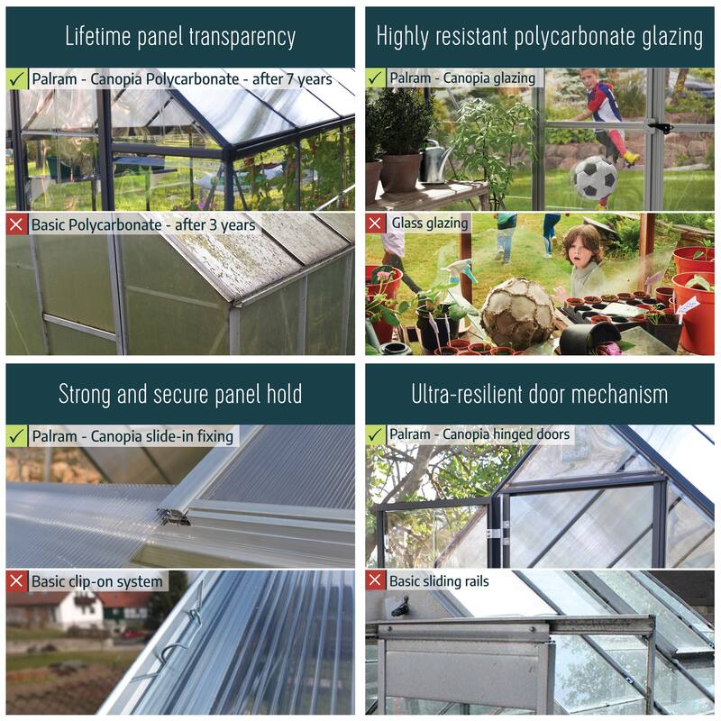 Canopia Snap & Grow Greenhouse 8 ft. x 8 ft. Silver/Clear DIY Kit - 8ft. x 8ft