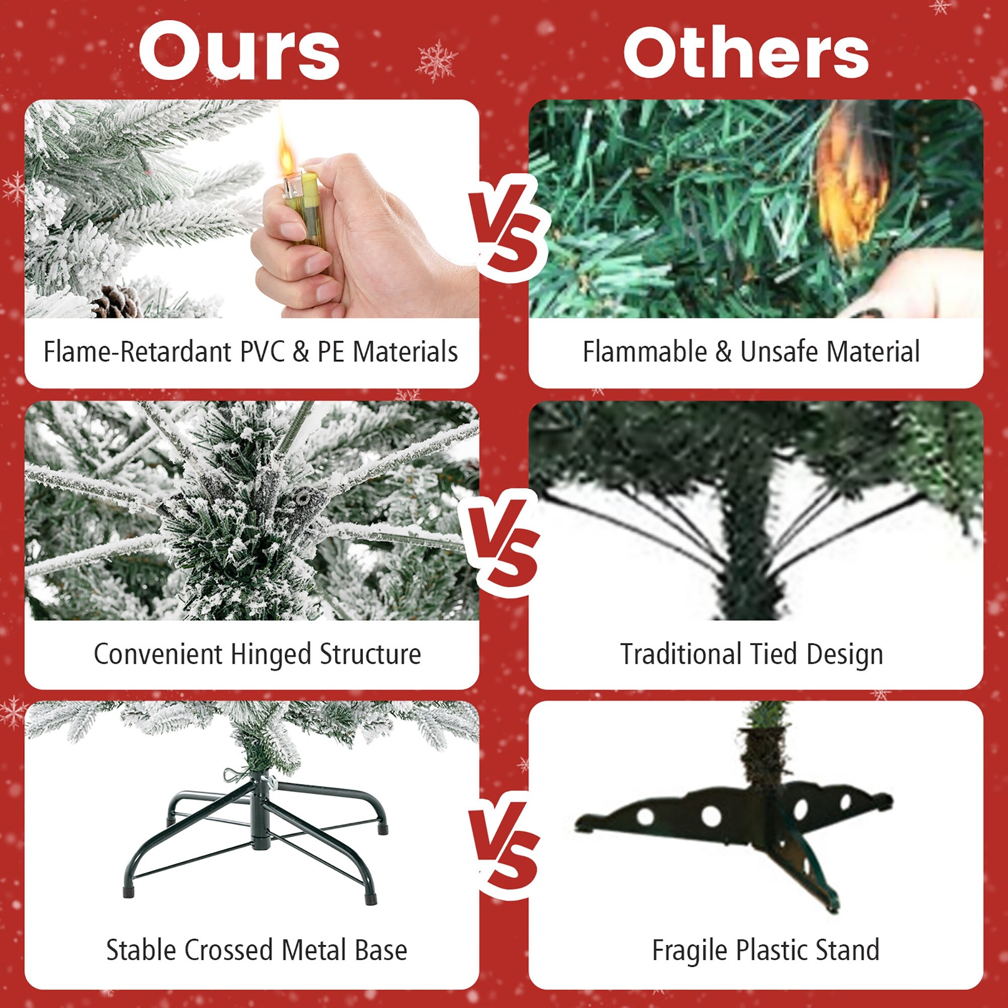 Gymax 4.5/6/7 FT Pre-Lit Artificial Christmas Tree Snow