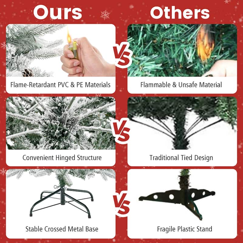 Gymax 4.5/6/7 FT Pre-Lit Artificial Christmas Tree Snow-Flocked Hinged