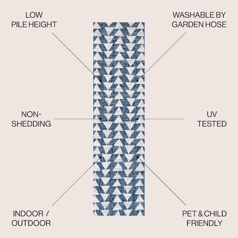 JONATHAN Y Marokko Modern Tribal Geometric Indoor/Outdoor Area Rug