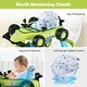 preview thumbnail 24 of 63, Costway 4-in-1 Baby Walker Foldable Activity Push Walker Adjustable - See Details