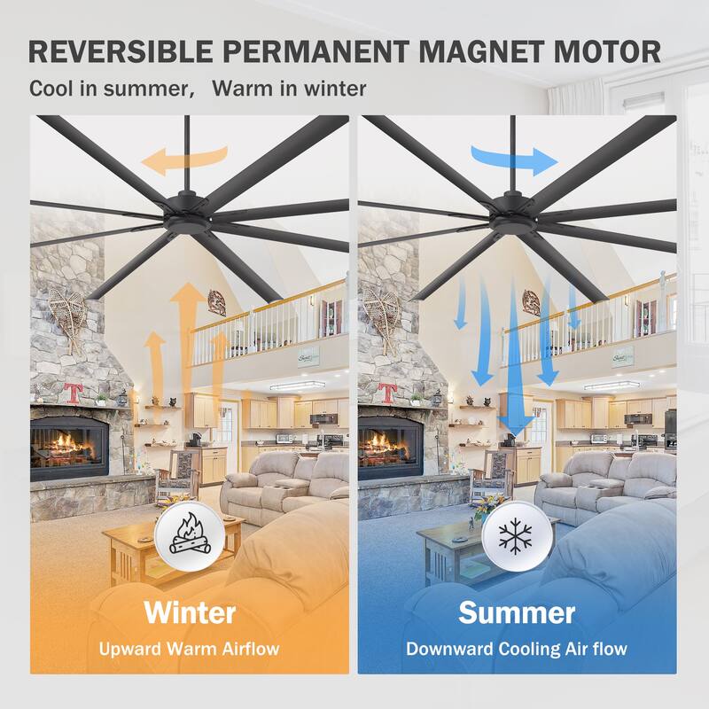 72"/84"/96"/120"/144" Extra Larger HVLS Commercial Ceiling Fan with Remote and Aluminum Blades