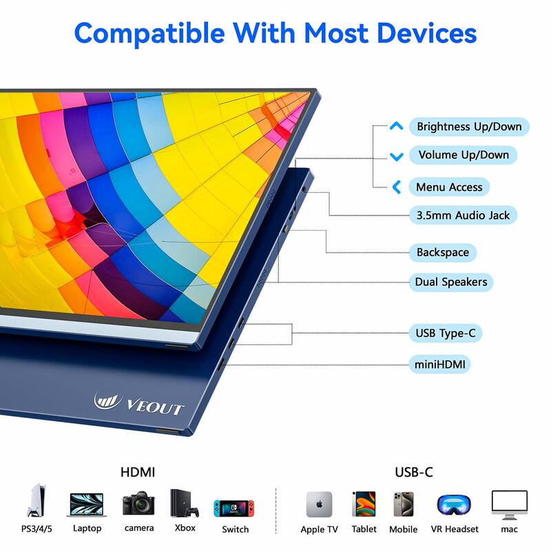 16 Inch Portable Monitor, 1920x1200P IPS Laptop Screen