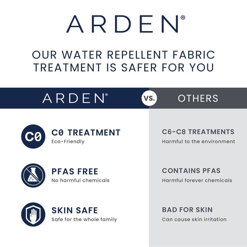 ARDEN Foam Outdoor Dining Seat Cushion, 19 x 19