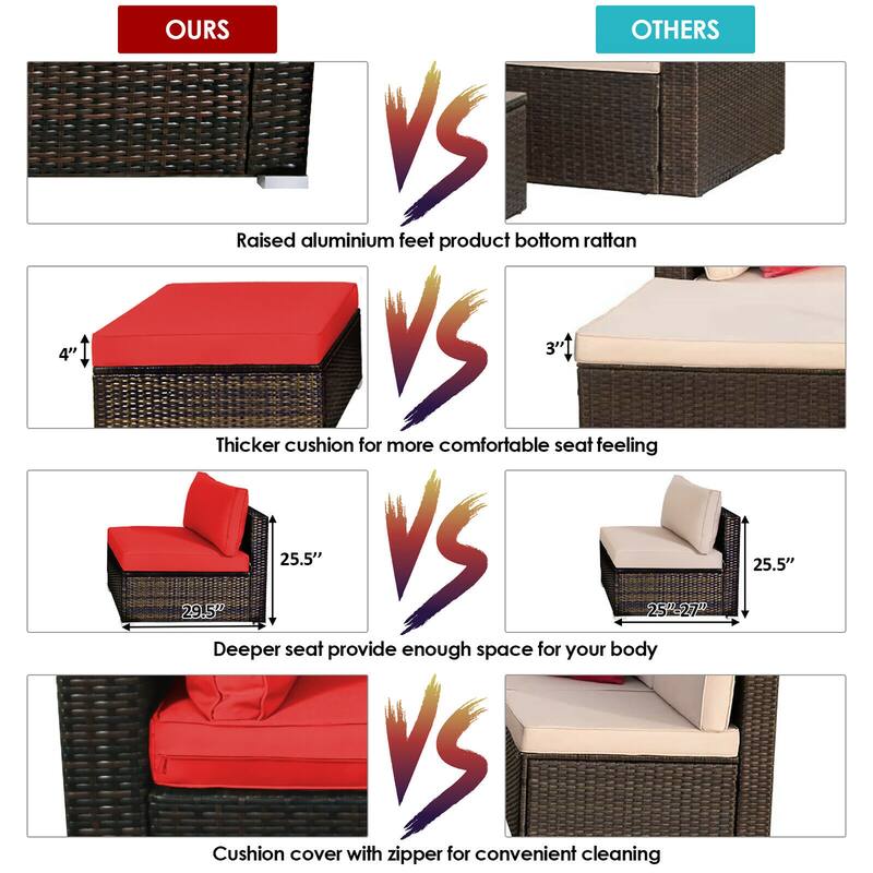 Costway 5PCS Outdoor Patio Rattan Furniture Set Sectional Conversation - See Description