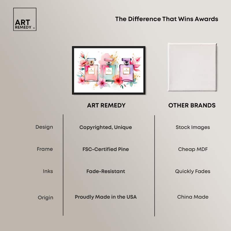 Trio of Fragrance Canvas by Art Remedy