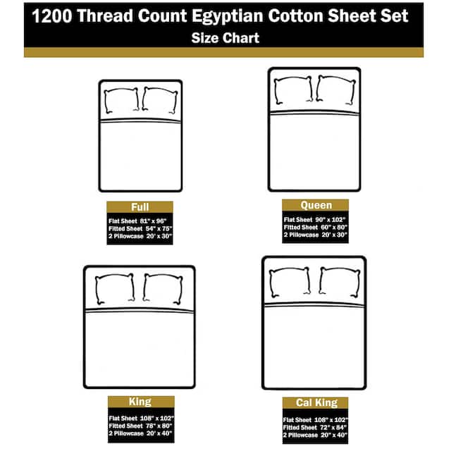 ﻿Superior 1200 Thread Count Egyptian Cotton Solid Bed Sheet Set