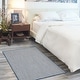 preview thumbnail 80 of 119, Nourison Courtyard Indoor/Outdoor Modern Geometric Area Rug 3' x 5' Rectangle - Ivory/Blue
