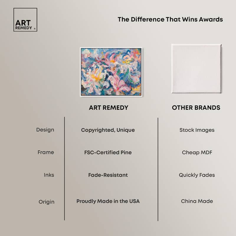 Pastel Riot II Canvas by Art Remedy