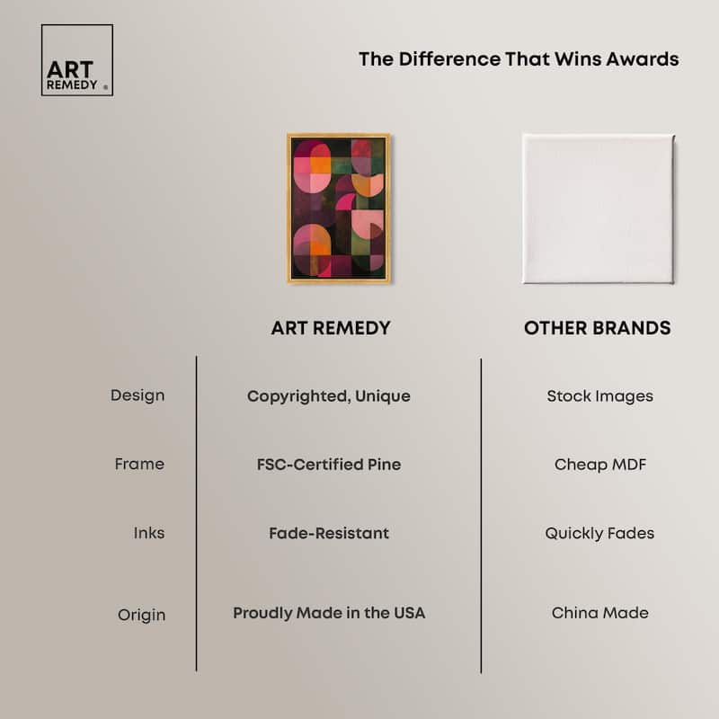 Bauhaus Romance Canvas by Art Remedy