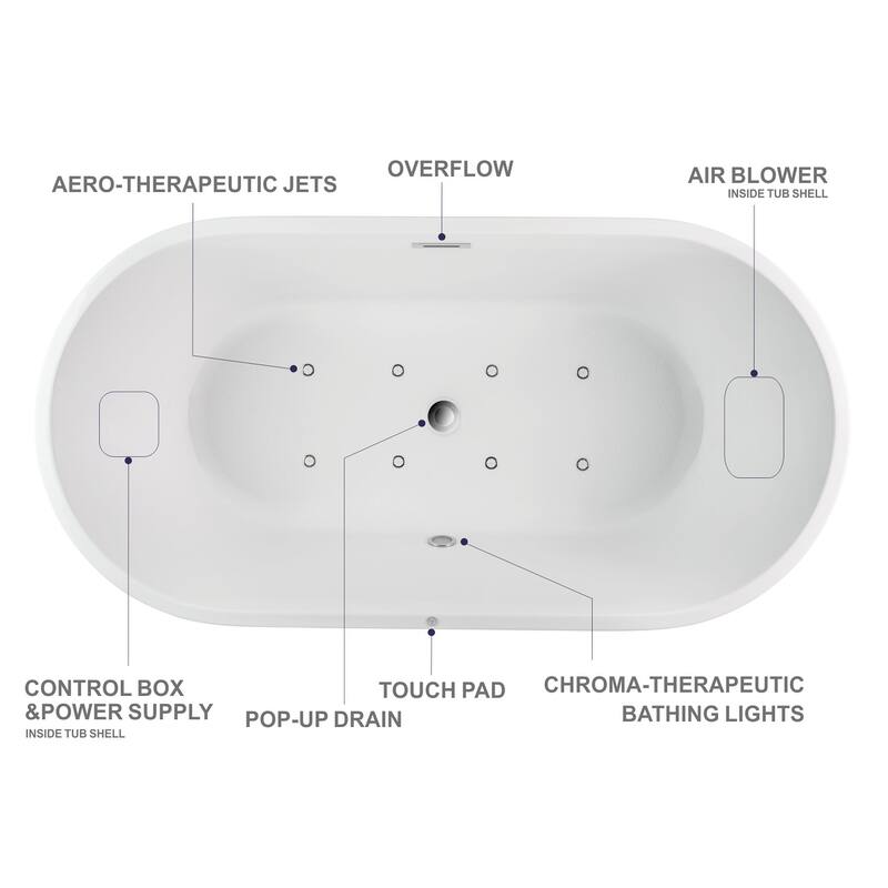 Vanity Art 59" Non-Slip Acrylic Freestanding Soaking Bathtub with Overflow & Pop-up Drain