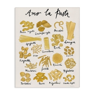 Stupell Amor La Pasta Chart Canvas Wall Art Design By Farida Zaman