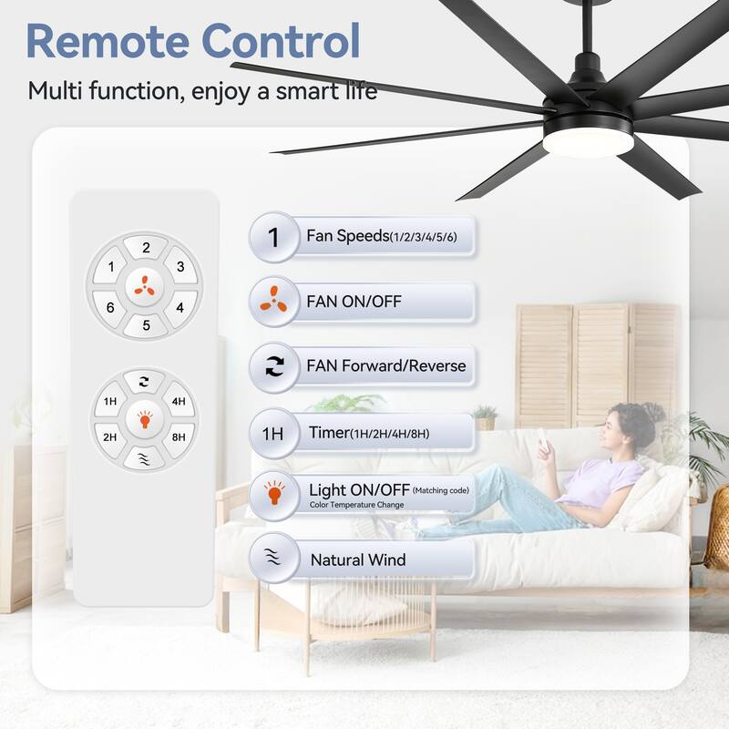 52"/ 65"/72" Black LED Ceiling Fan with Light Kit and Remote(5/8 Blade)