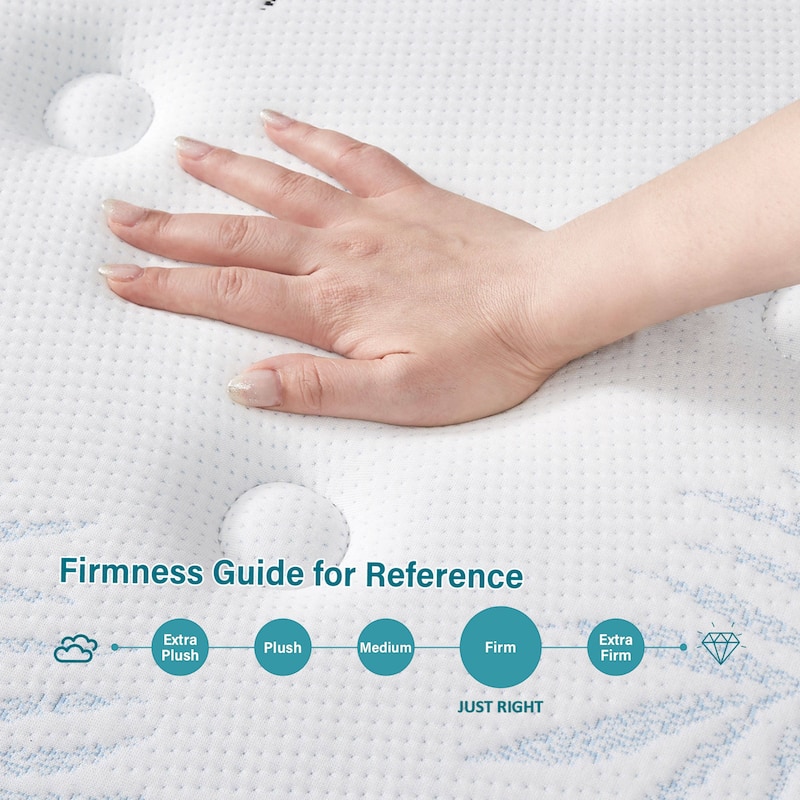 Modland 14" Firm Twin Gel Memory Foam Mattress - Hybrid, Edge Support & Back Pain Relief