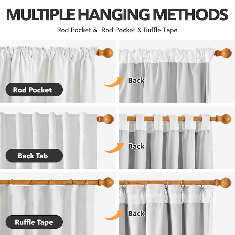 Living Room Curtains Back Tab Rod Pocket Faux Linen Blackout 2 Panels