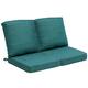 Option MALACHITE