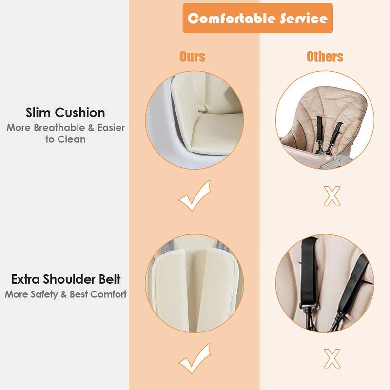 Costway 3-in-1 Convertible Wooden Baby High Chair w/ Tray Adjustable