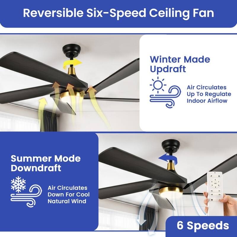 52" Ceiling Fan Lights With Remote Control and 5 Solid Wood Blades