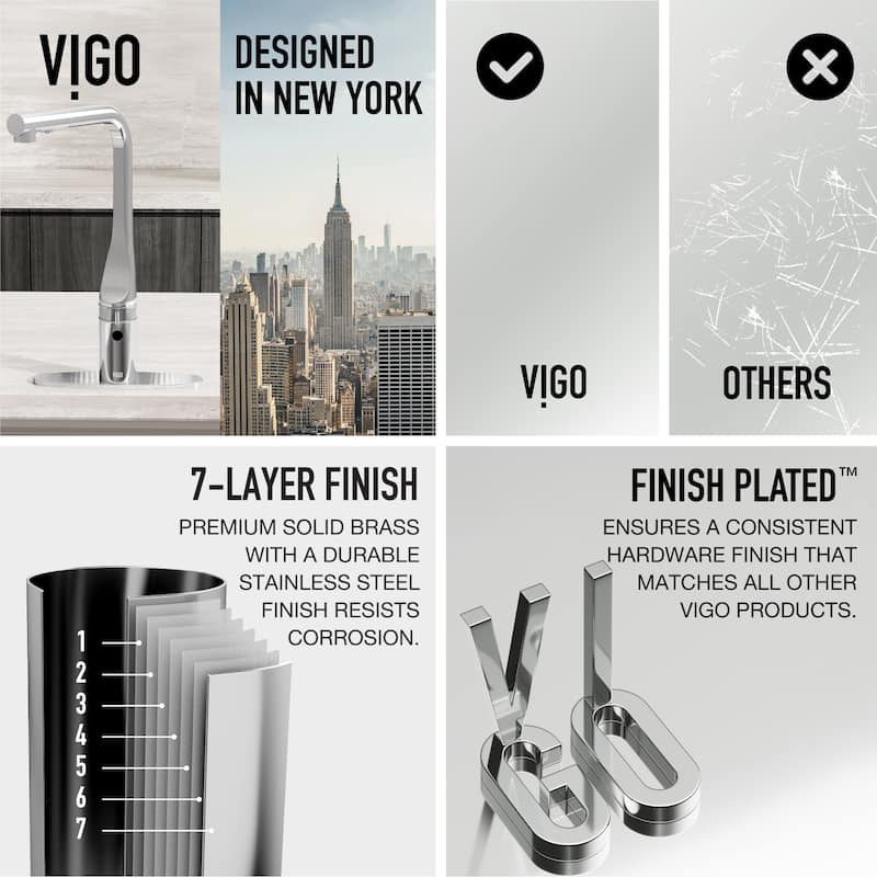 VIGO 10" L Kitchen Deck Plate