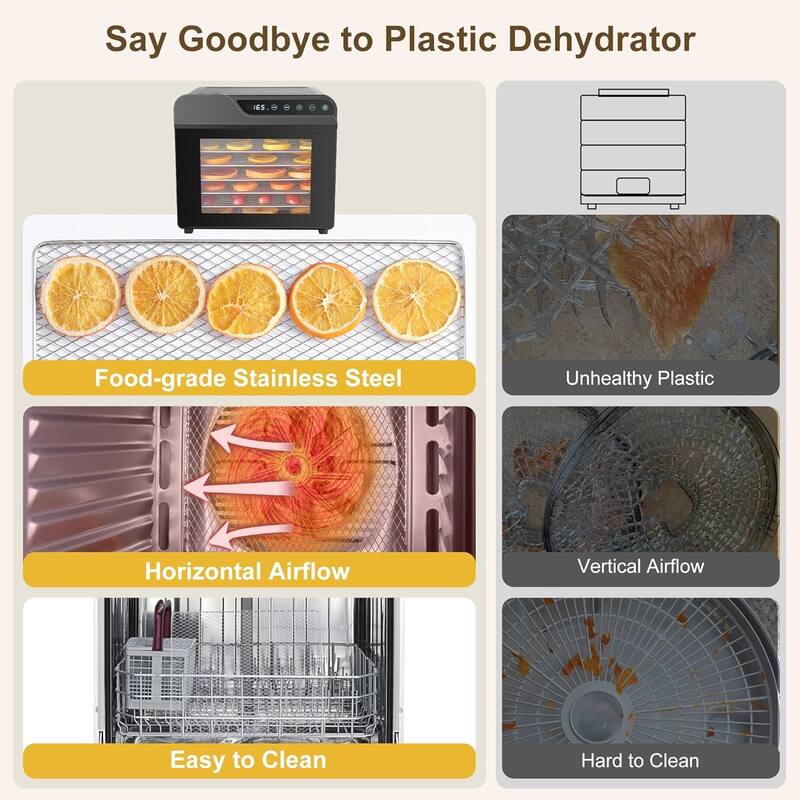 Food Dehydrator 8-Tray Stainless Steel Jerky Dehydrator 625W Food Dryer with Adjustable Timer Temperature 165°F dehydrators