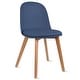 preview thumbnail 84 of 136, Modern Plastic and Wood Dining Chairs (Set of 2)
