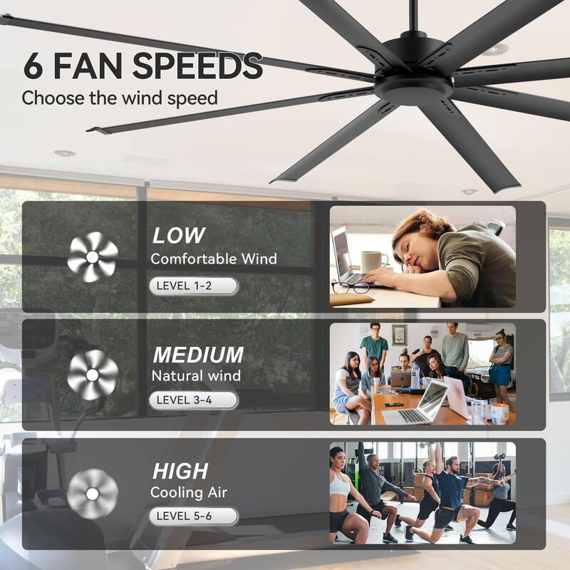 Large 72"/84"/96"/120" Black Ceiling Fan with Remote without Light-6/8 Aluminum Blades