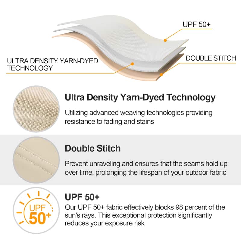 PureJoy Universal Replacement Shade