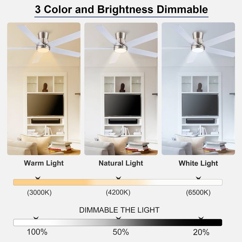 YUHAO AeroLite 48 in. Indoor White Low Profile Standard Ceiling Fan with Bright White Integrated LED Light Kit, Remote Included