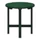 Option Dark Green