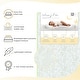 preview thumbnail 3 of 3, Dream On Me 2-In-1 Breathable Two-Sided, Mini Portable Crib Foam Mattress