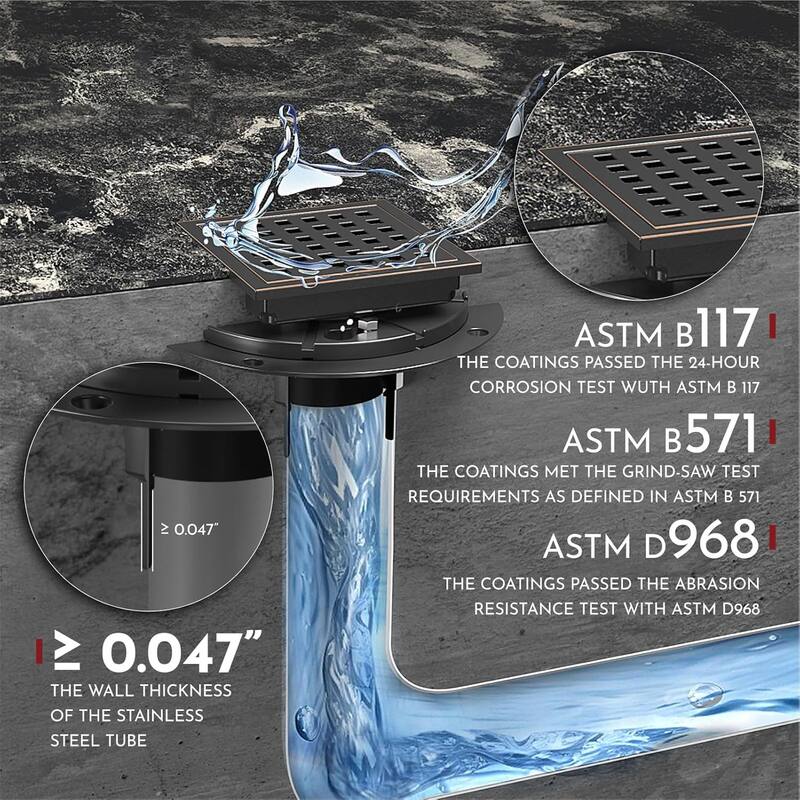 4-Inch Square Shower Floor Drain, Quadrato Pattern Grate - 4 inch