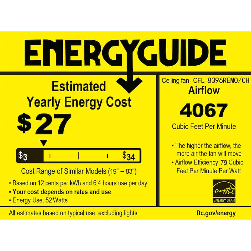 Fengren Chrome 3-light 52-inch Chrome Lighted Ceiling Fan with Crystal Shade (incl. Remote & 2 Color Option Blades)