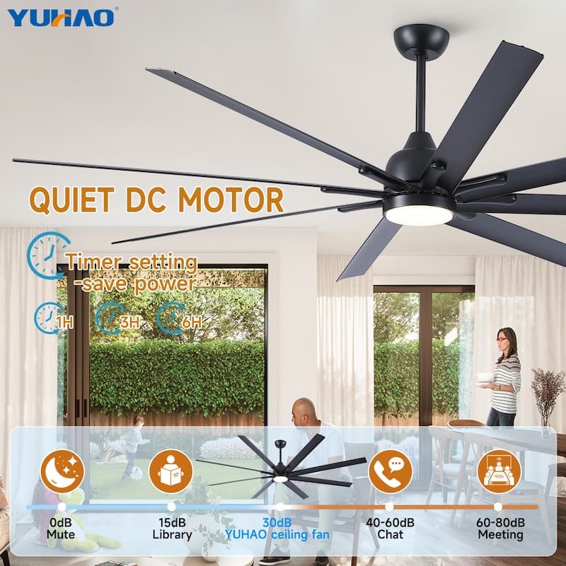 YUHAO 84 In. Indoor/Outdoor Modern Industrial Large Windmill Aluminum Blade Ceiling Fans With Lights, Quiet DC Motor and Remote