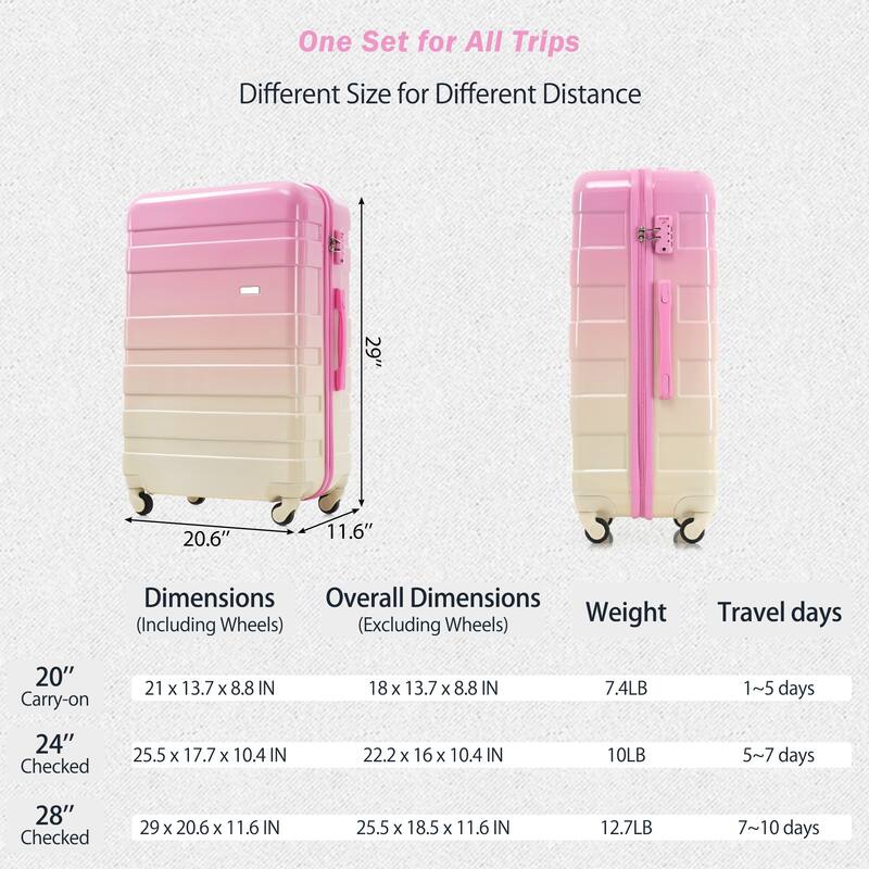 New Model Hardshell ABS Expandable Waterproof Travel Luggage Sets, Lightweight Durable Suitcases Set w/Tsa Lock & Wheels, 3PC